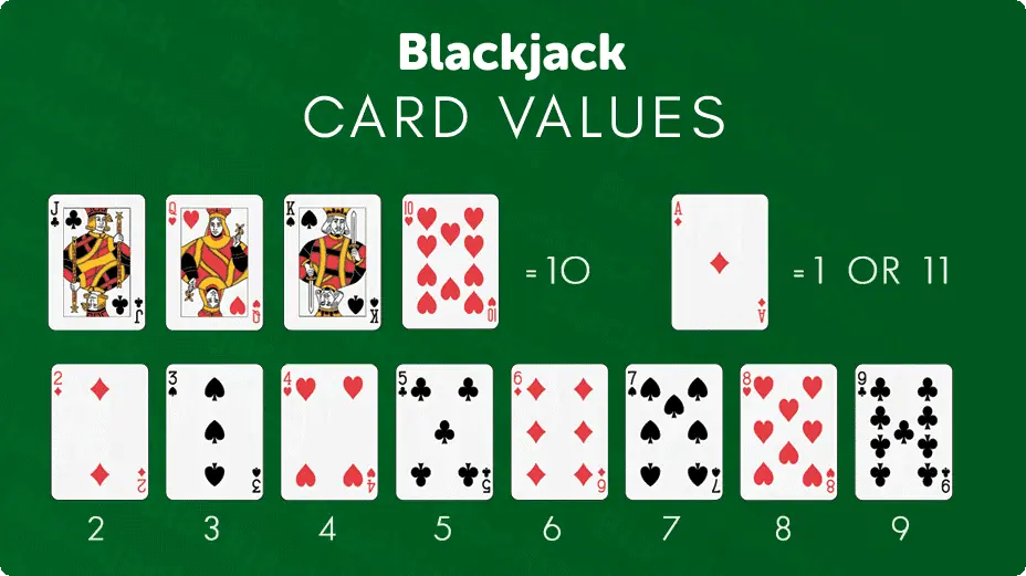 okcasino88 blackjack